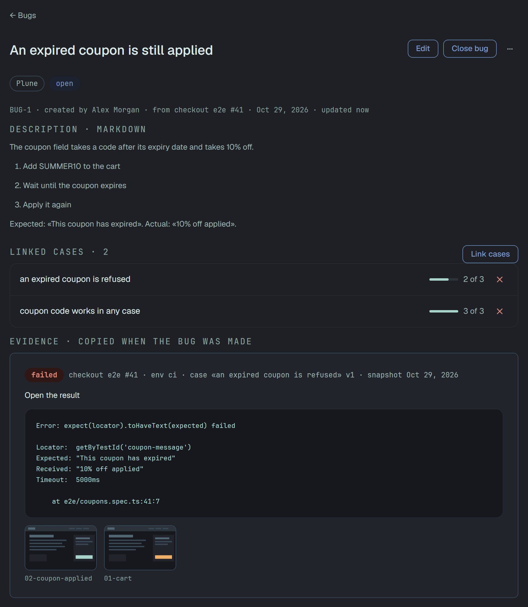 The card of BUG-1, An expired coupon is still applied, open, with Edit and Close bug: the description with three steps, Linked cases · 2 with Link cases — an expired coupon is refused at 2 of 3 and coupon code works in any case at 3 of 3 — and the evidence: failed, checkout e2e #41, env ci, the case and its version, Open the result, the error text and the screenshots 01-cart and 02-coupon-applied.
