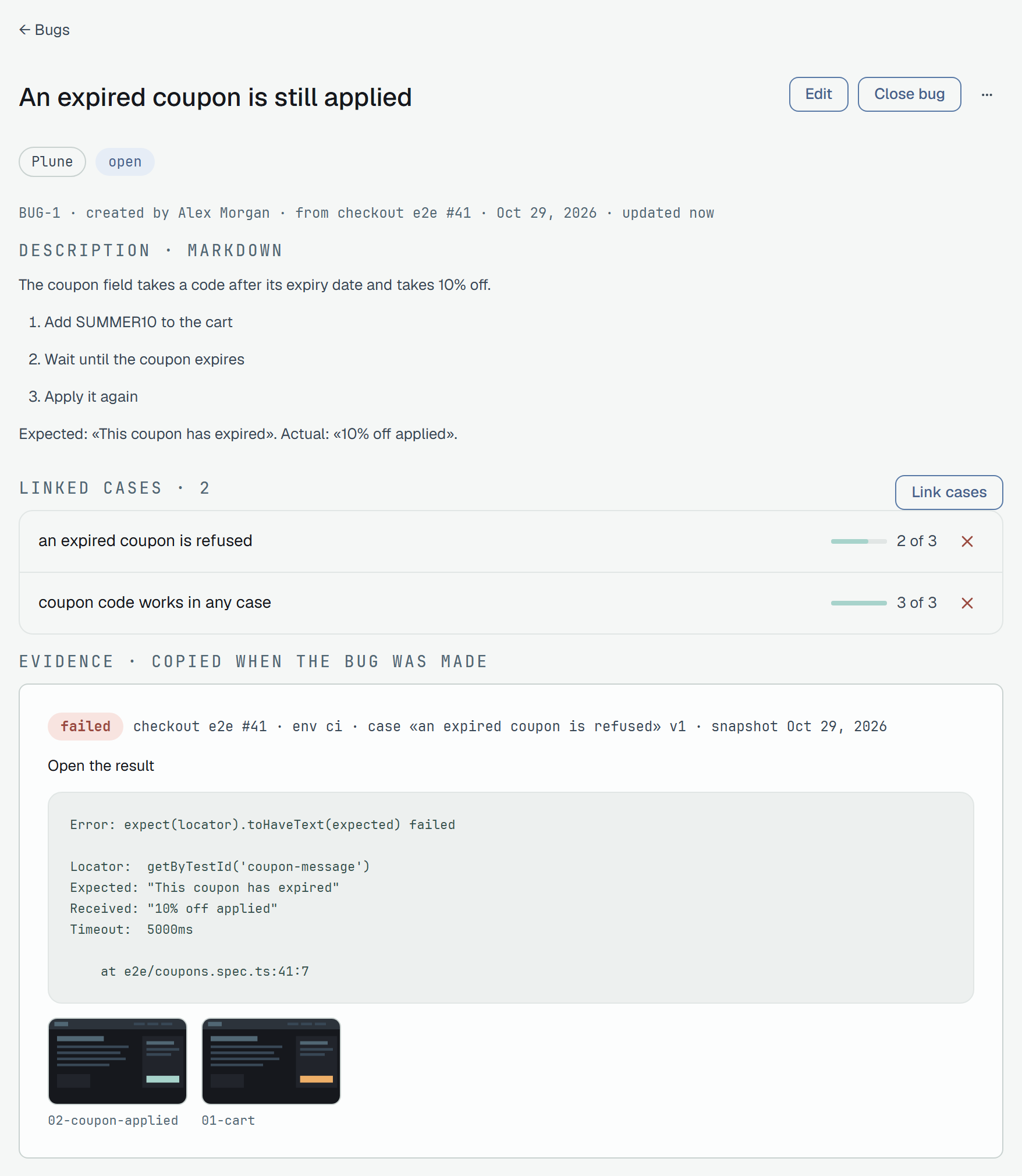 The card of BUG-1, An expired coupon is still applied, open, with Edit and Close bug: the description with three steps, Linked cases · 2 with Link cases — an expired coupon is refused at 2 of 3 and coupon code works in any case at 3 of 3 — and the evidence: failed, checkout e2e #41, env ci, the case and its version, Open the result, the error text and the screenshots 01-cart and 02-coupon-applied.