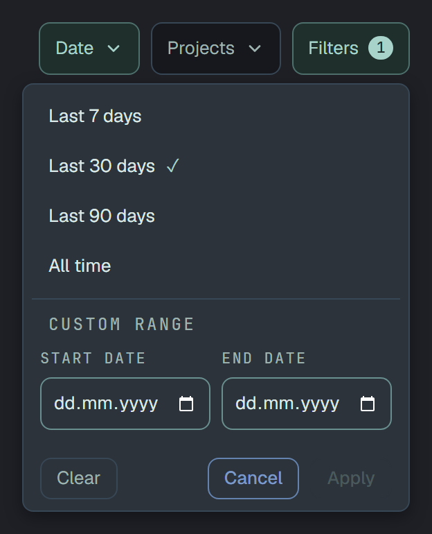 The Date list open under its button: Last 7 days, Last 30 days with a tick, Last 90 days, All time; under Custom range the Start date and End date fields; then Clear, Cancel, and Apply, greyed until both days are set.