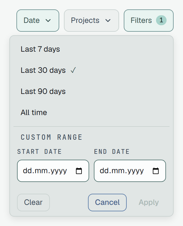 The Date list open under its button: Last 7 days, Last 30 days with a tick, Last 90 days, All time; under Custom range the Start date and End date fields; then Clear, Cancel, and Apply, greyed until both days are set.
