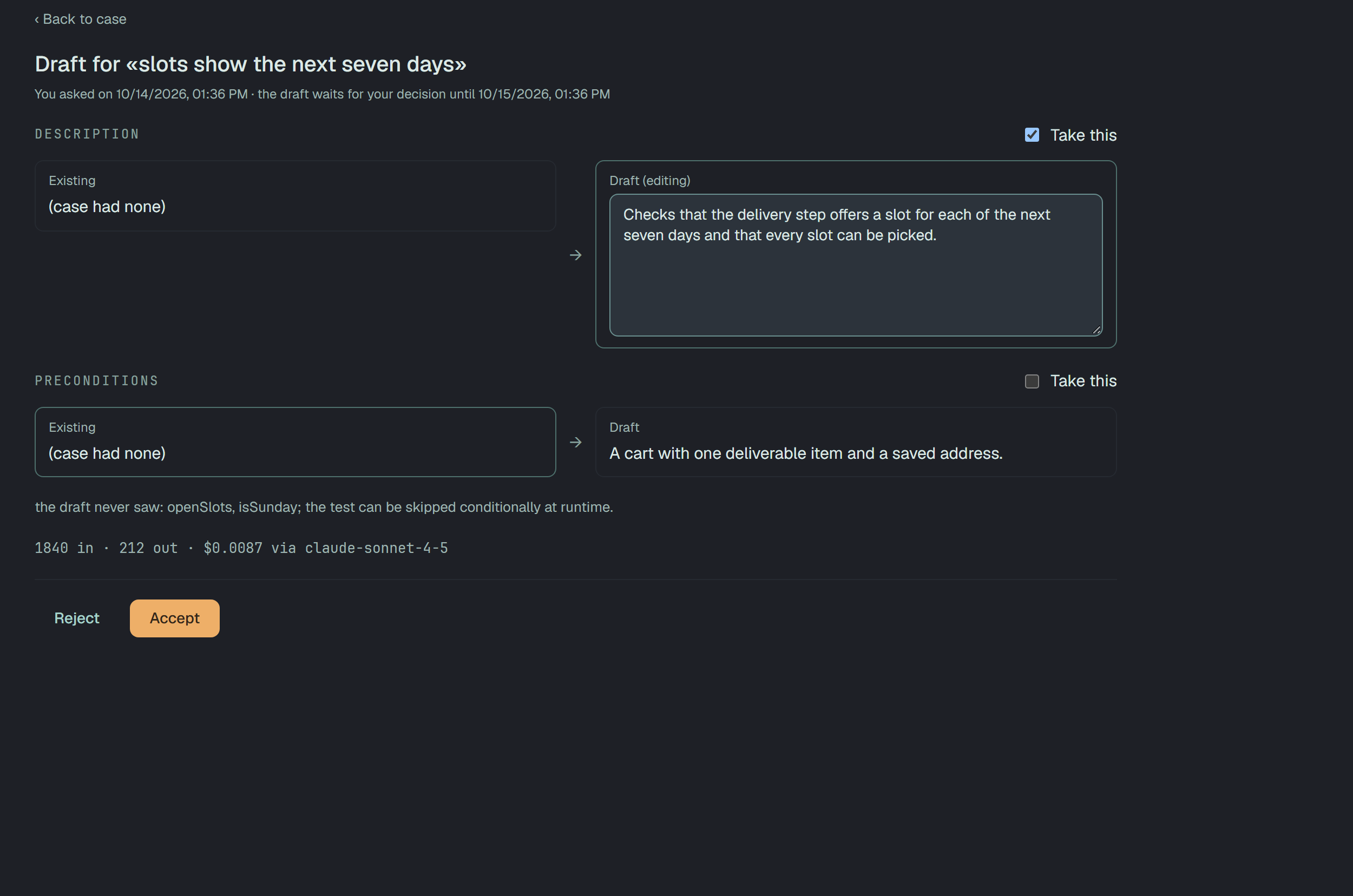 The draft page for slots show the next seven days: Back to case, the heading Draft for «slots show the next seven days», the line You asked on a date and the draft waits for your decision until the same time the next day; Description with Take this ticked, Existing (case had none) on the left and Draft (editing) on the right in a text box holding Checks that the delivery step offers a slot for each of the next seven days and that every slot can be picked.; Preconditions with Take this unticked, Existing (case had none) and the Draft A cart with one deliverable item and a saved address.; the unseen line; the price line 1840 in · 212 out · $0.0087 via claude-sonnet-4-5; and Reject and Accept.