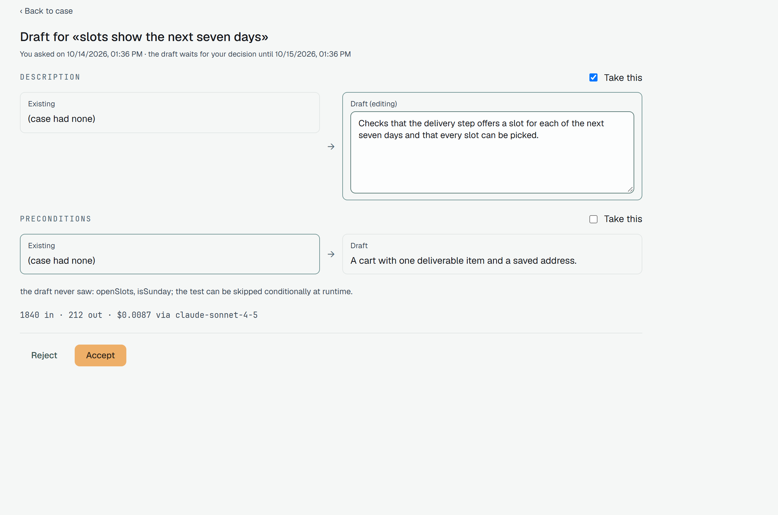 The draft page for slots show the next seven days: Back to case, the heading Draft for «slots show the next seven days», the line You asked on a date and the draft waits for your decision until the same time the next day; Description with Take this ticked, Existing (case had none) on the left and Draft (editing) on the right in a text box holding Checks that the delivery step offers a slot for each of the next seven days and that every slot can be picked.; Preconditions with Take this unticked, Existing (case had none) and the Draft A cart with one deliverable item and a saved address.; the unseen line; the price line 1840 in · 212 out · $0.0087 via claude-sonnet-4-5; and Reject and Accept.