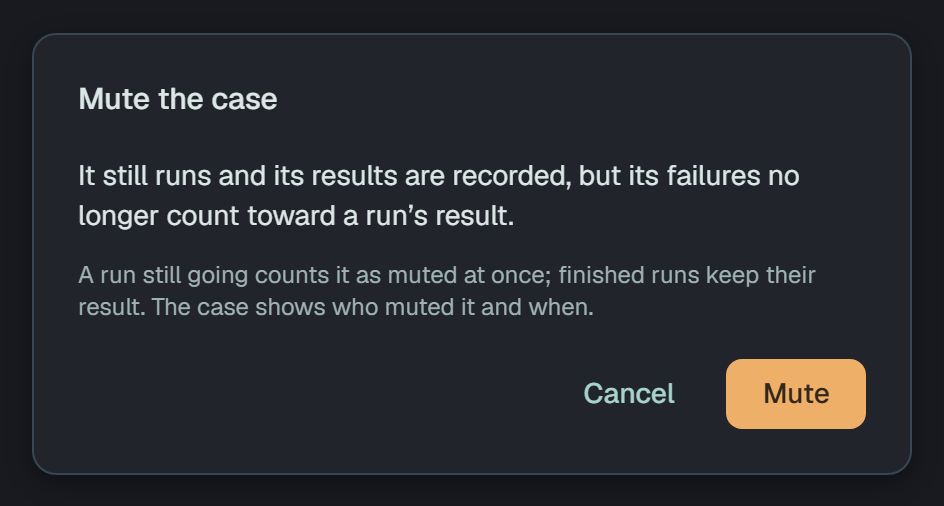 The dialog Mute the case: It still runs and its results are recorded, but its failures no longer count toward a run's result. Under it: A run still going counts it as muted at once; finished runs keep their result. The case shows who muted it and when. Then Cancel and Mute.