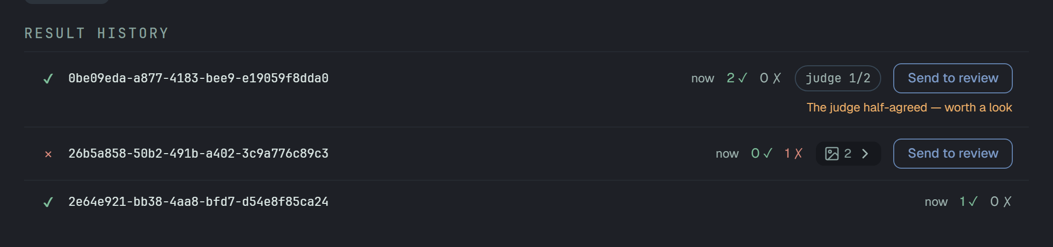 Result history of Pay by card, three lines. The first: a ✔, a run id, now, 2 ✓ 0 ✗, the badge judge 1/2 and the button Send to review, with the line The judge half-agreed — worth a look under it. The second: a ✕, a run id, now, 0 ✓ 1 ✗, a picture icon with 2 and a chevron, and Send to review. The third: a ✔, a run id, now, 1 ✓ 0 ✗.