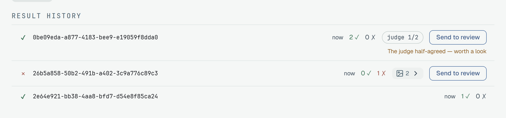 Result history of Pay by card, three lines. The first: a ✔, a run id, now, 2 ✓ 0 ✗, the badge judge 1/2 and the button Send to review, with the line The judge half-agreed — worth a look under it. The second: a ✕, a run id, now, 0 ✓ 1 ✗, a picture icon with 2 and a chevron, and Send to review. The third: a ✔, a run id, now, 1 ✓ 0 ✗.