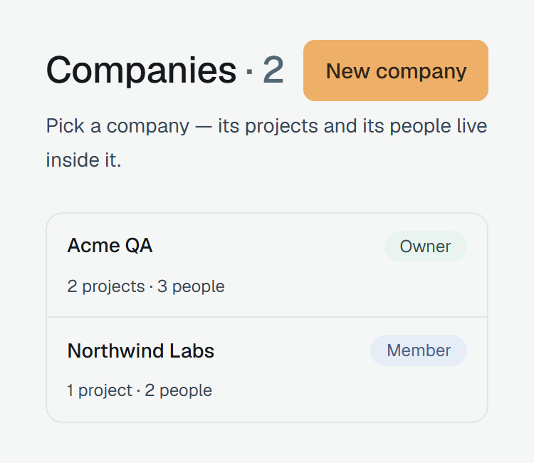 Companies on a phone: Companies · 2 and New company; Acme QA, Owner, 2 projects · 3 people; Northwind Labs, Member, 1 project · 2 people.
