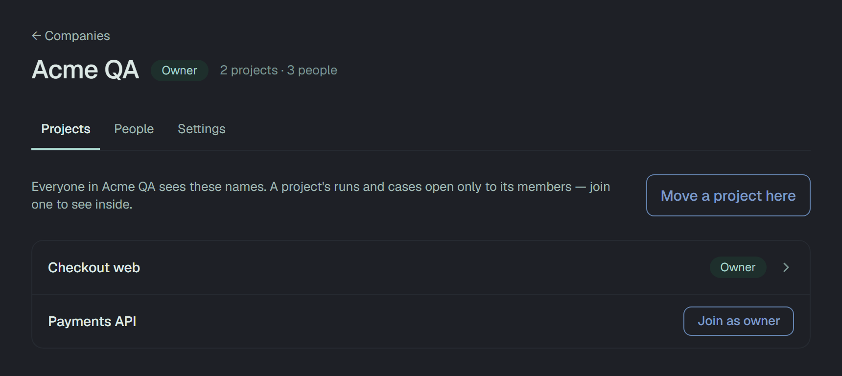 Acme QA's page as its owner sees it: Acme QA, Owner, 2 projects · 3 people; the tabs Projects, People and Settings; the line Everyone in Acme QA sees these names. A project's runs and cases open only to its members — join one to see inside., with Move a project here on the right; Checkout web, marked Owner, with an arrow into it; Payments API with Join as owner.