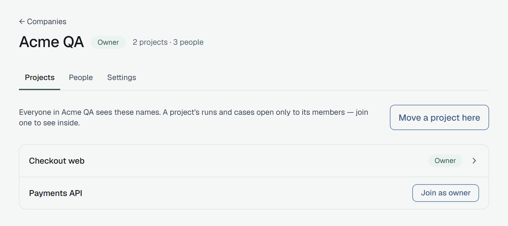 Acme QA's page as its owner sees it: Acme QA, Owner, 2 projects · 3 people; the tabs Projects, People and Settings; the line Everyone in Acme QA sees these names. A project's runs and cases open only to its members — join one to see inside., with Move a project here on the right; Checkout web, marked Owner, with an arrow into it; Payments API with Join as owner.