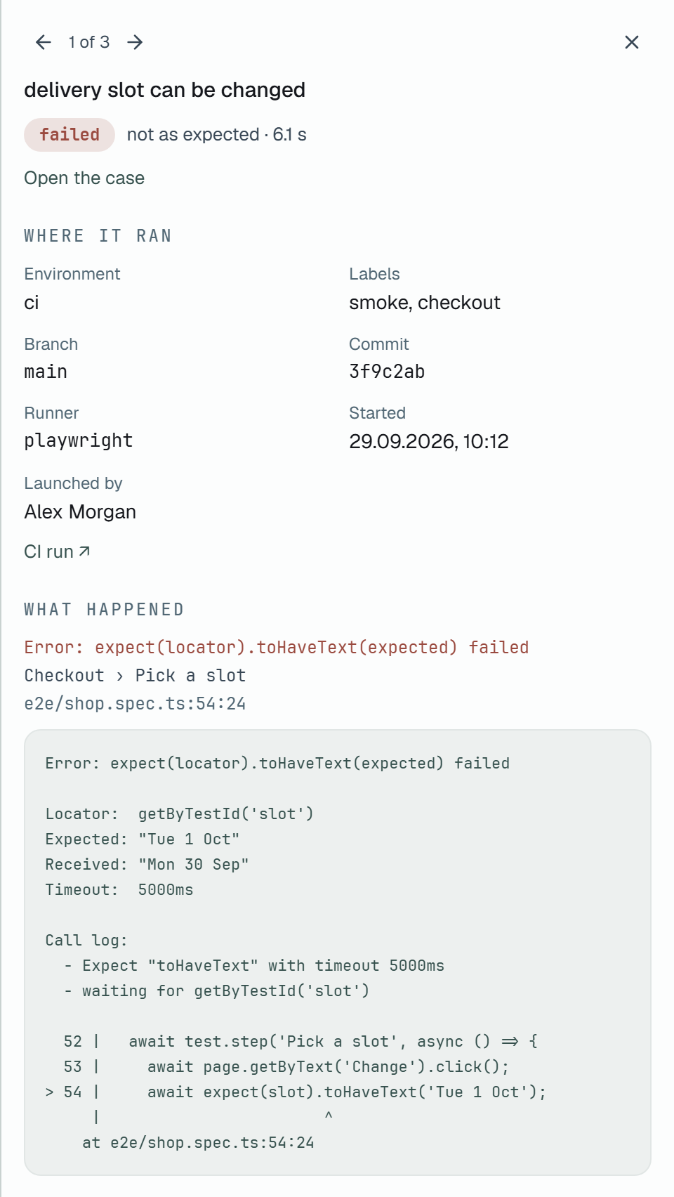 The panel of delivery slot can be changed. At the top ‹ 1 of 3 › and a close button, then the case's name, failed, not as expected · 6.1 s, and Open the case. Where it ran: Environment ci, Labels smoke and checkout, Branch main, Commit 3f9c2ab, Runner playwright, Started 29.09.2026, 10:12, Launched by Alex Morgan, and a link to the CI run. What happened: the error's first line, Checkout › Pick a slot, e2e/shop.spec.ts:54:24, and the whole error text in a box.