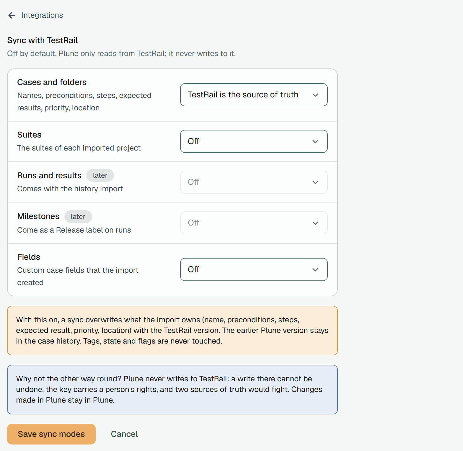 Sync with TestRail, off by default: Cases and folders set to TestRail is the source of truth; Suites and Fields Off; Runs and results and Milestones marked later; the warning that a sync overwrites what the import owns and keeps the earlier Plune version in the case history; and Save sync modes.